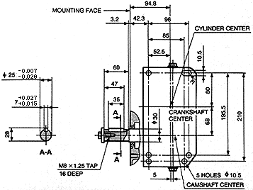 Schita motor Subaru EH 25, vedere "Z" (tip B)