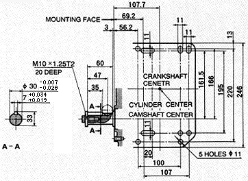 Schita motor Robin-Subaru, vedere "Z" (tip B)